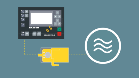 効率的で持続可能な冷却水用冷却水調整弁