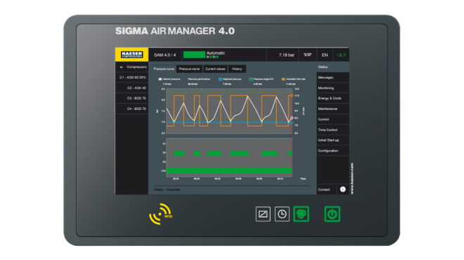 KAESER KOMPRESSORENのSIGMA AIR MANAGER 4.0マスターマシン・コントローラー。